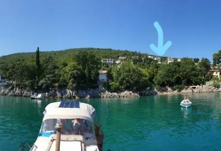 Liliane Fantasy View * Opatija